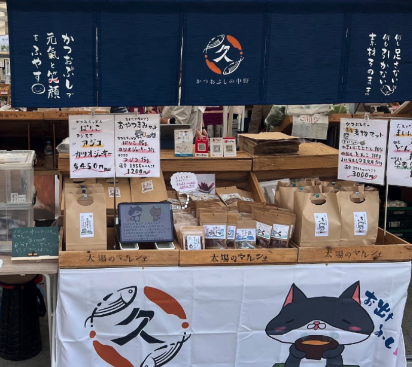町の好きなところ（お得、便利...
