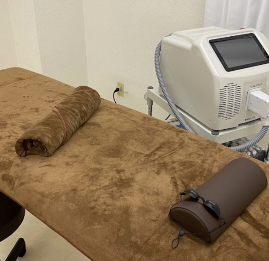 町の好きなところ（お得、便利、メリット…） 