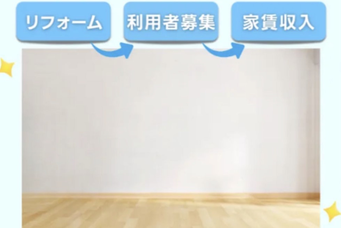 町の好きなところ（お得、便利、メリット…） 