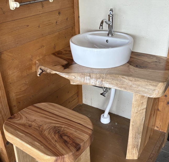 町の好きなところ（お得、便利...