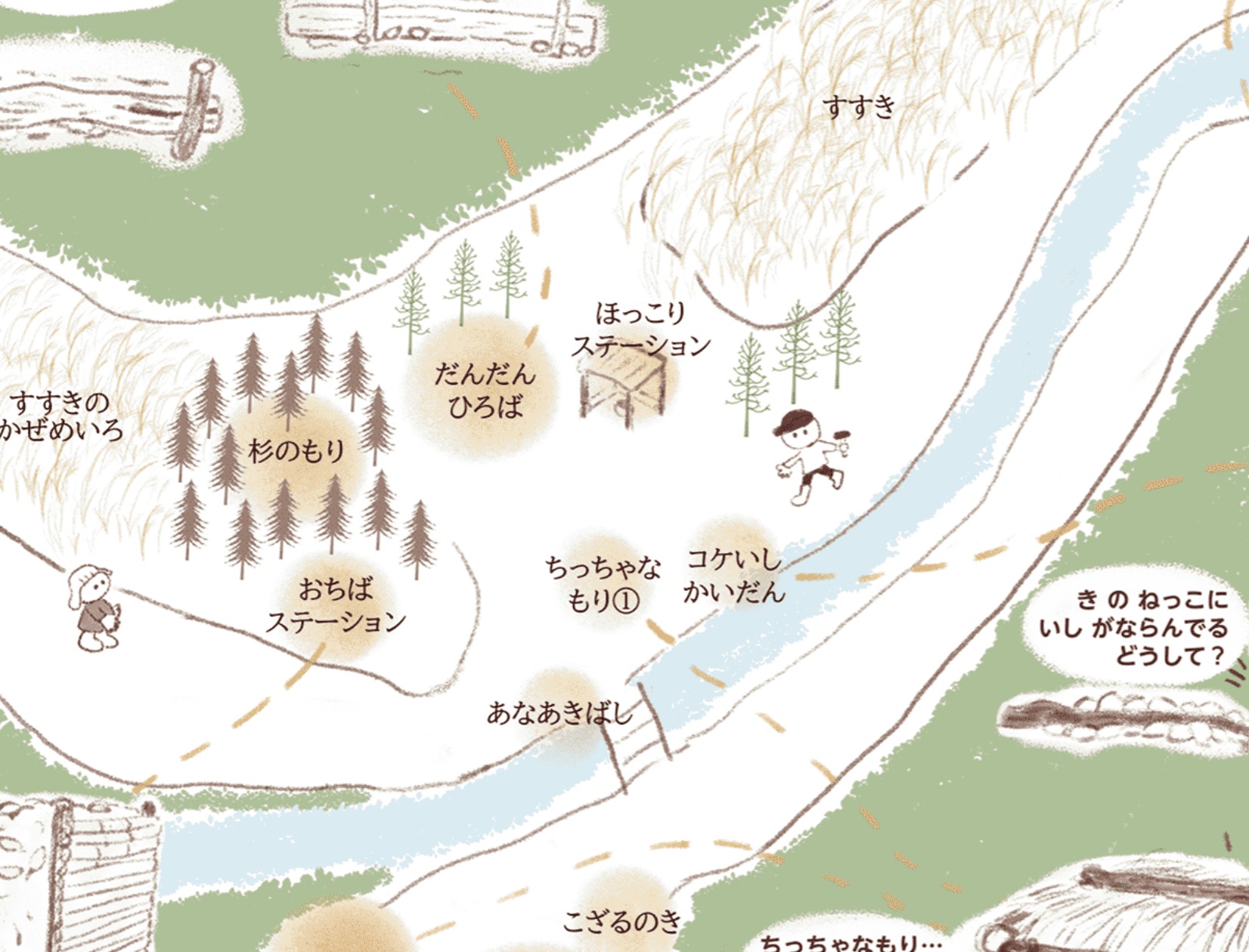 町の好きなところ（お得、便利、メリット…） 