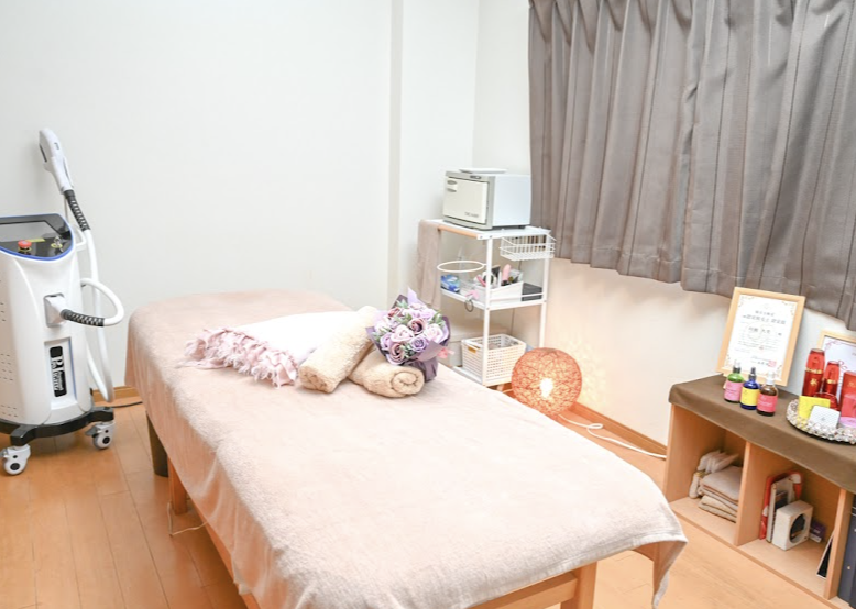 町の好きなところ（お得、便利...