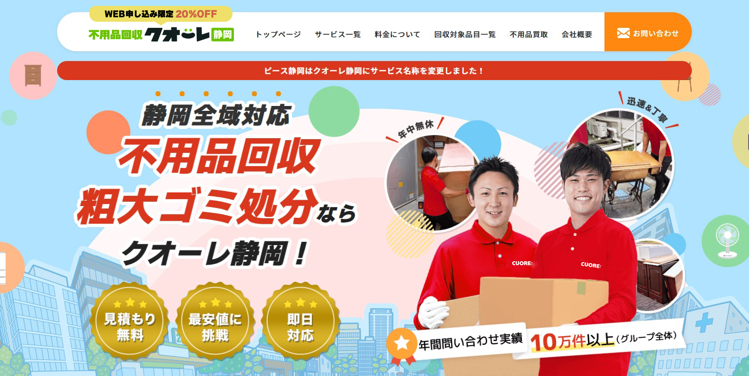 町の好きなところ（お得、便利...