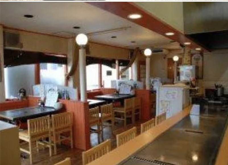 町の好きなところ（お得、便利、メリット…） 